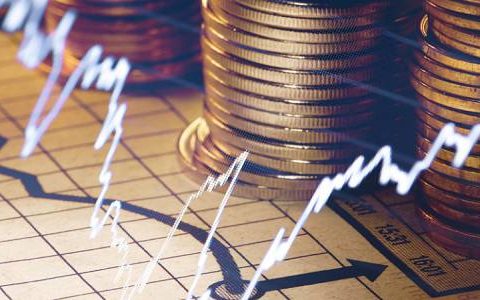 疫情期货行直播