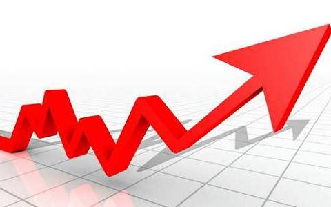 财经股票直播期货